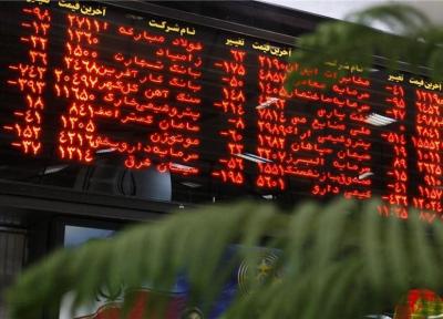 مشاوره متخصصان ایرانی به بورس اندونزی برای راه اندازی صندوق های ETF