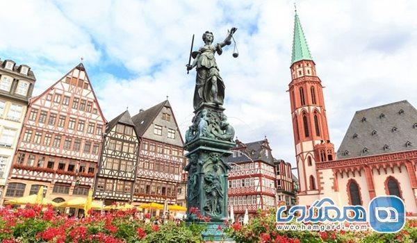 آشنایی با معروف ترین شهرهای آلمان ، کشوری زیبا و مدرن در اروپا